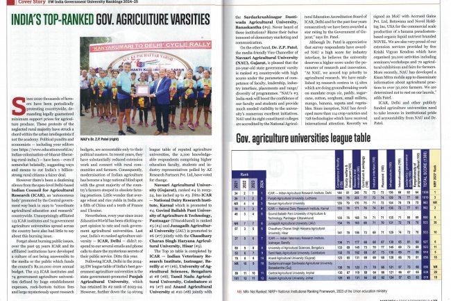 EducationWorld, India’s renowned magazine, recently announced the EW India Higher Education Rankings (2024-25).