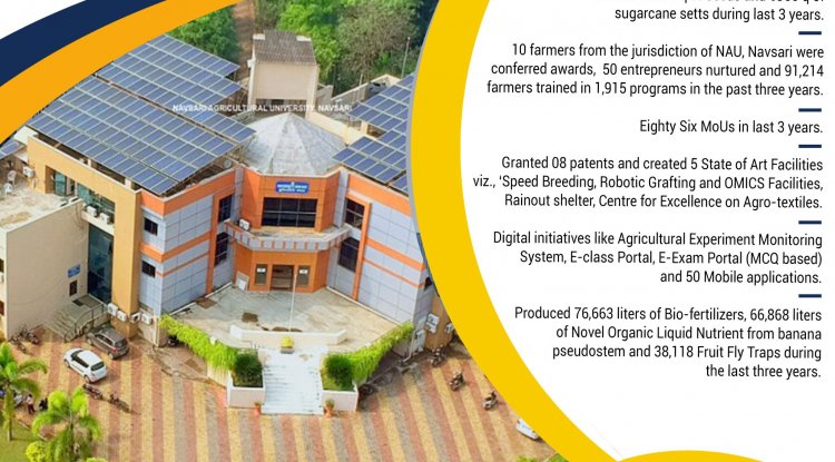 Navsari Agricultural University