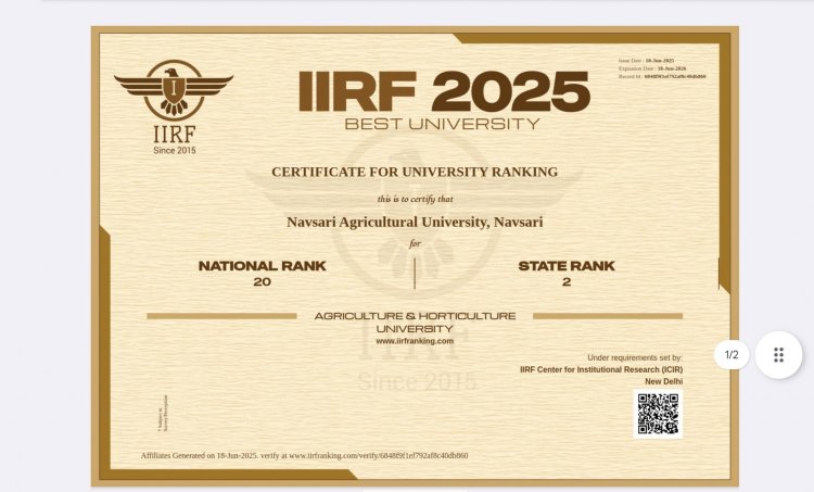 Navsari Agricultural University Shines in IIRF University Rankings 2025