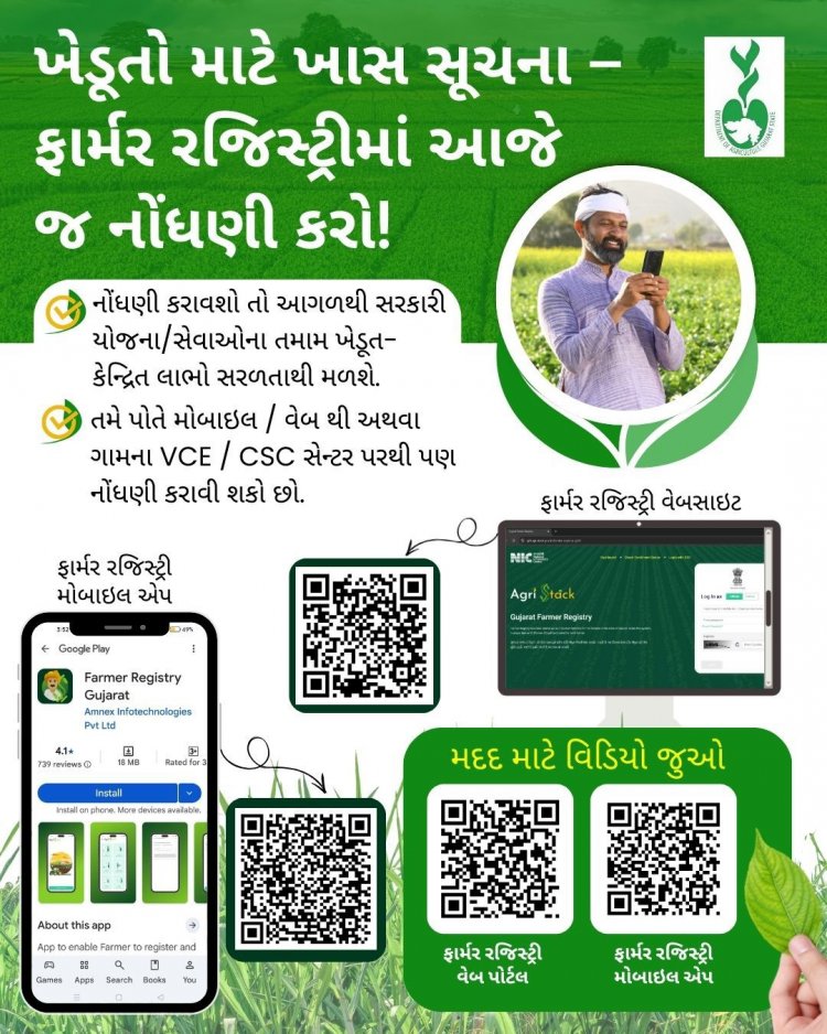 ખેડૂતો માટે ખાસ સૂચના – ફાર્મર રજિસ્ટ્રીમાં આજે જ નોંધણી કરો