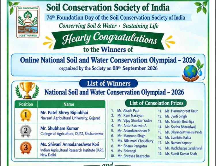 Hon’ble Vice-Chancellor Dr. R. M. Naik along with Dr. T. R. Ahlawat, Director of Research felicitated Mr. Shrey Patel, 2nd Year M.Tech. student of College of Agricultural Engineering & Technology (CAET), Dediapada, for securing 1st Prize in the National Soil & Water Conservation Olympiad–2026, organized by the Soil Conservation Society of India (SCSI) .